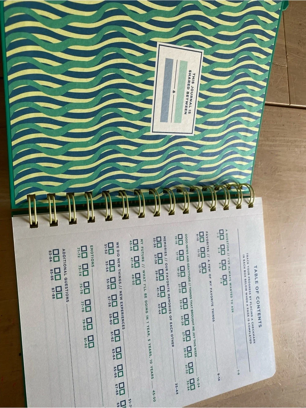 You and me business friendship journal  (July)